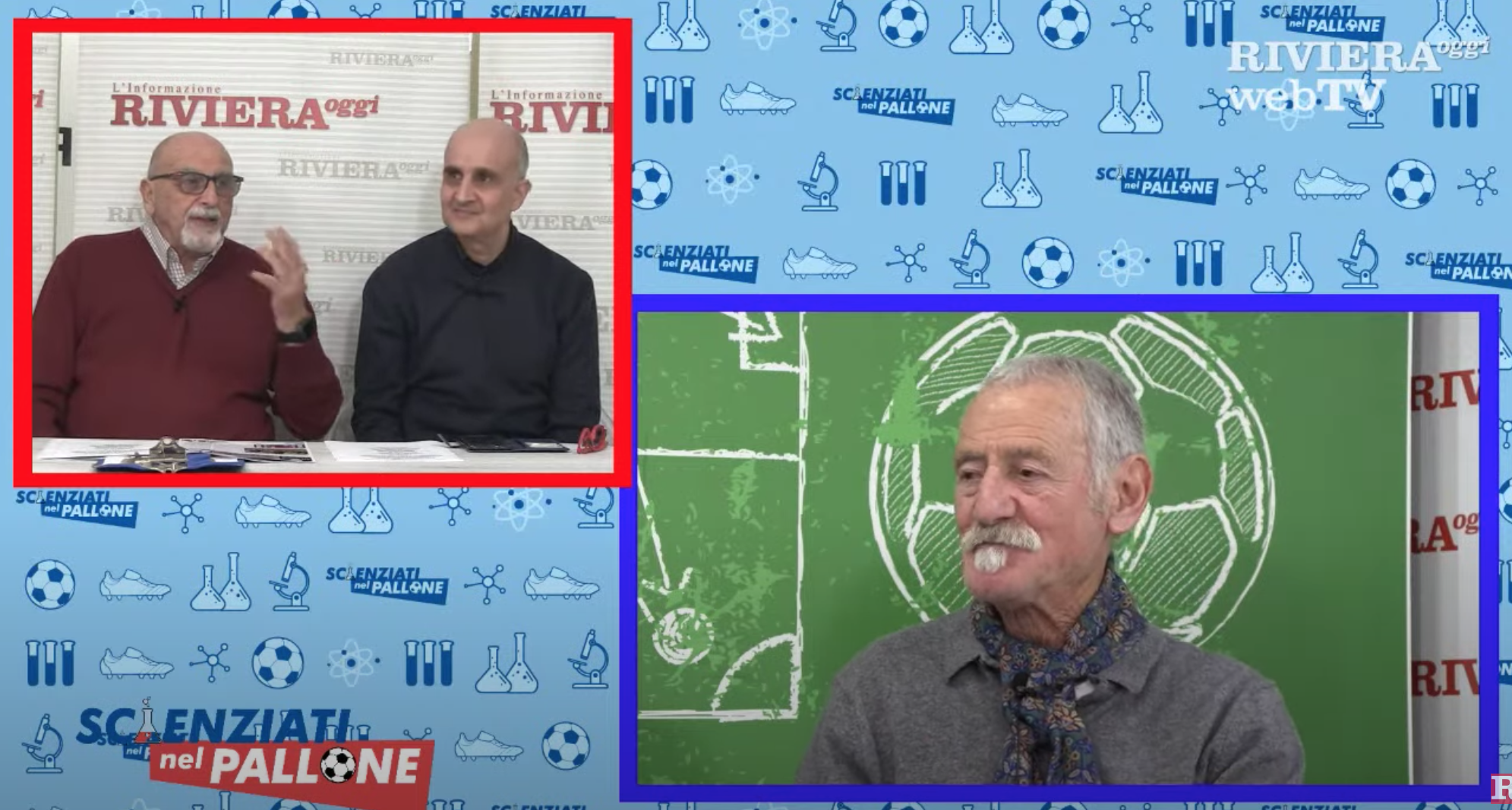 Scienziati nel Pallone | 27-01-2025 - Puntata post L'Aquila-Samb